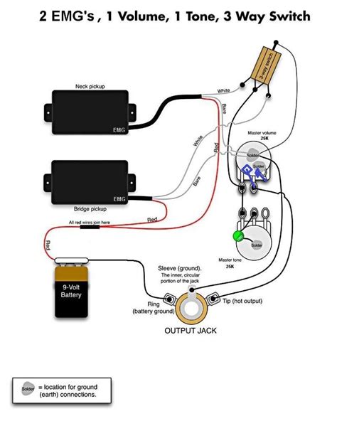 emg solderless guitar wiring diagrams 